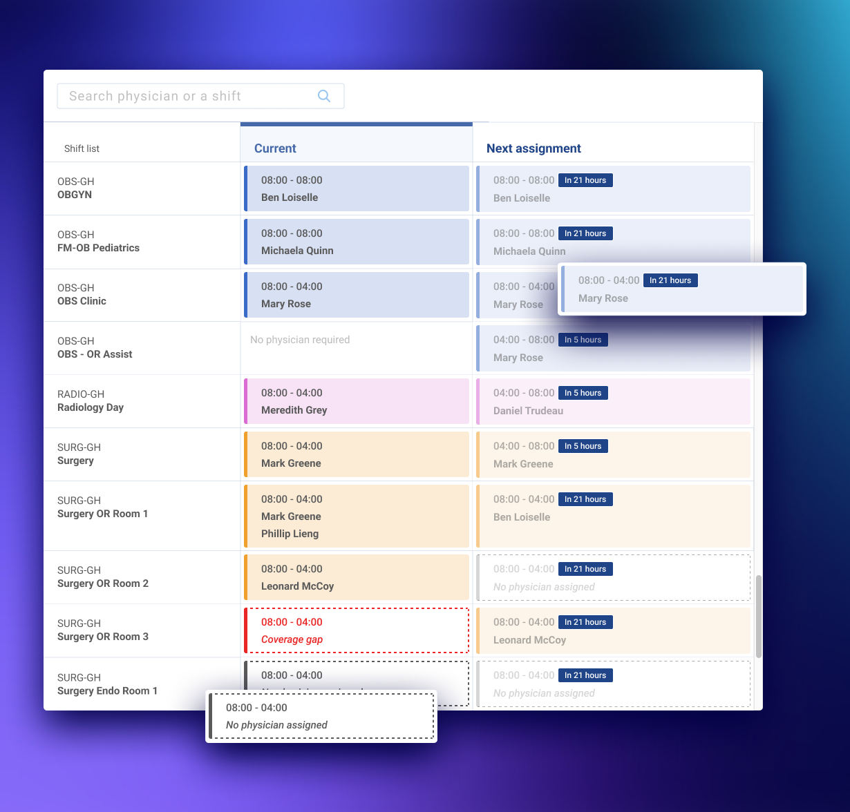 Clinical capacity management