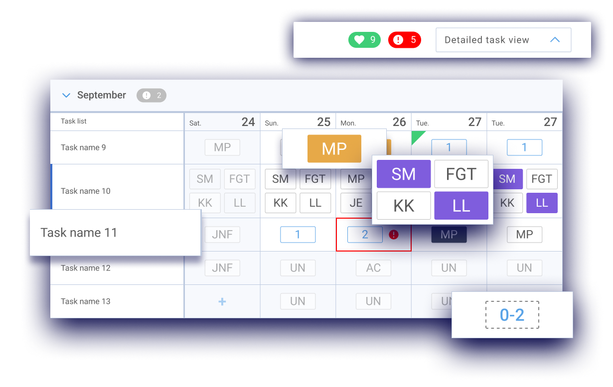 Rule-Based Schedule Planning