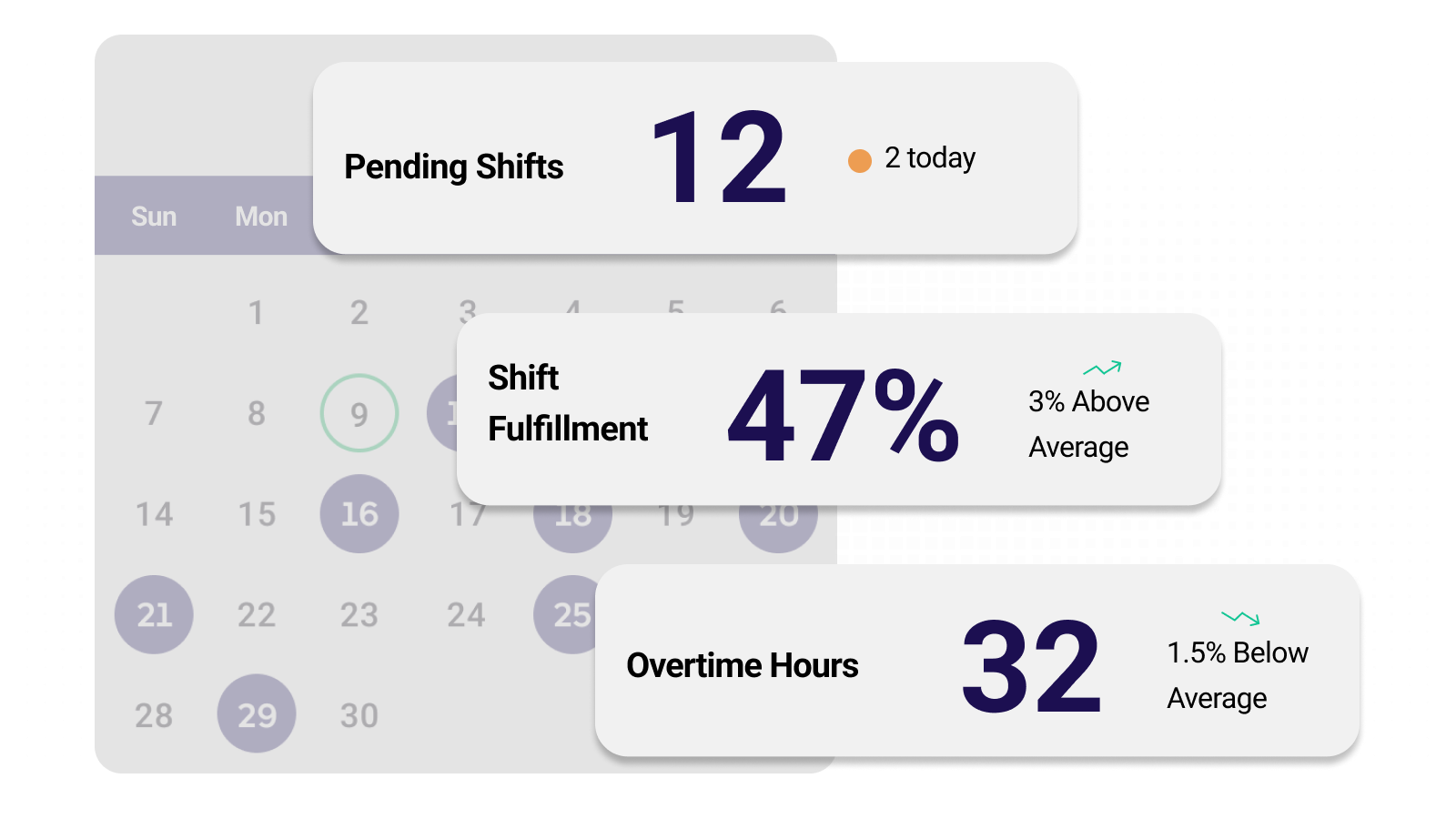 Image Analytics - Scheduling - EN