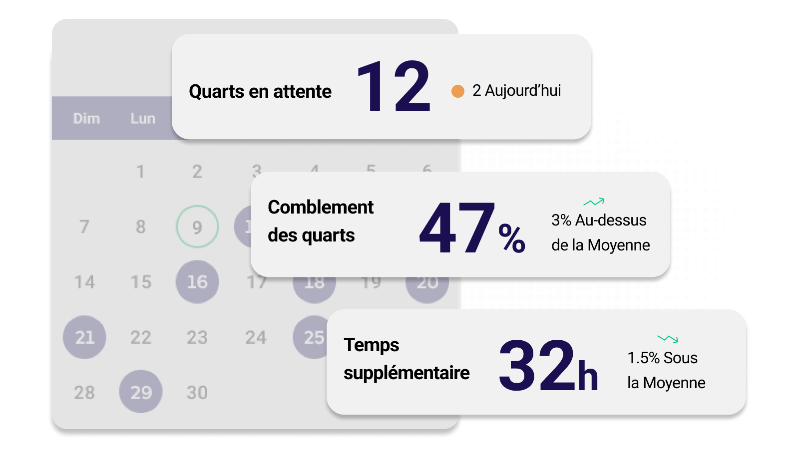 Image Analytics - Scheduling - FR