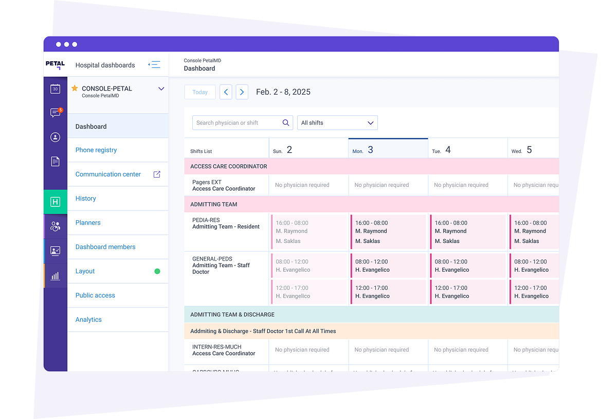 visuel workforce mngmt