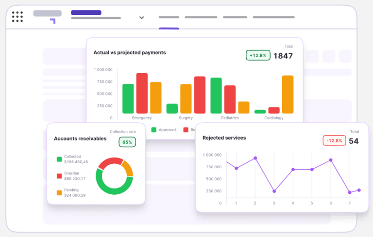 Petal Billing in Ontario dashboard