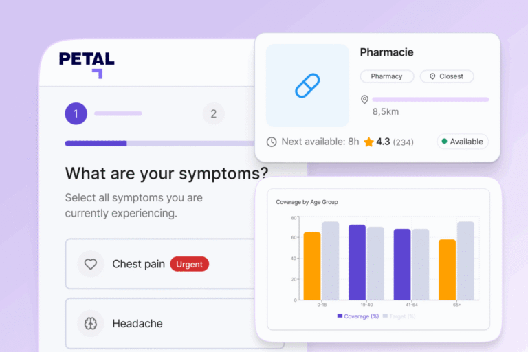 Patient Hub's Smart Patient Routing